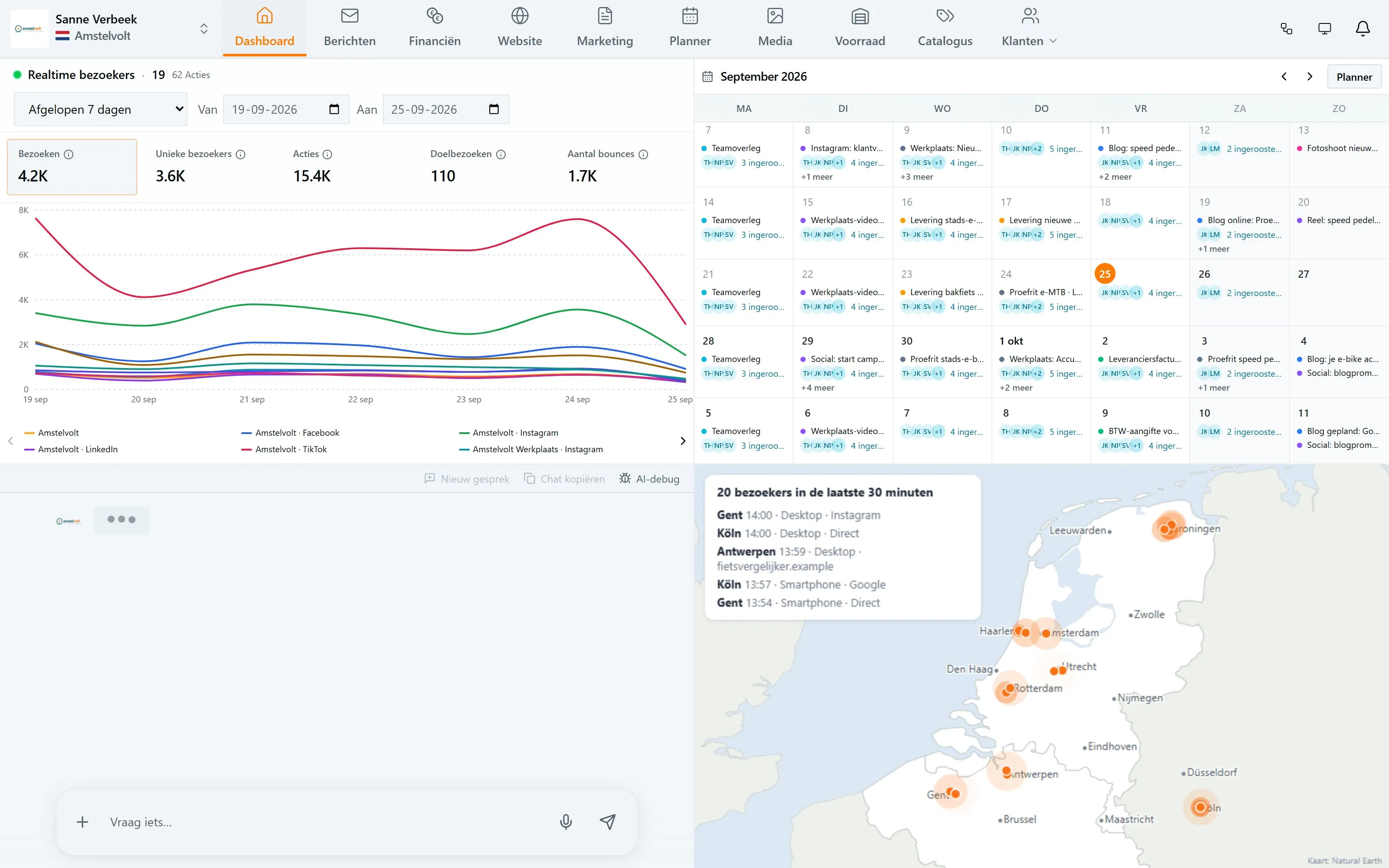 Dashboard · Overzicht in de Amstelvolt-demo
