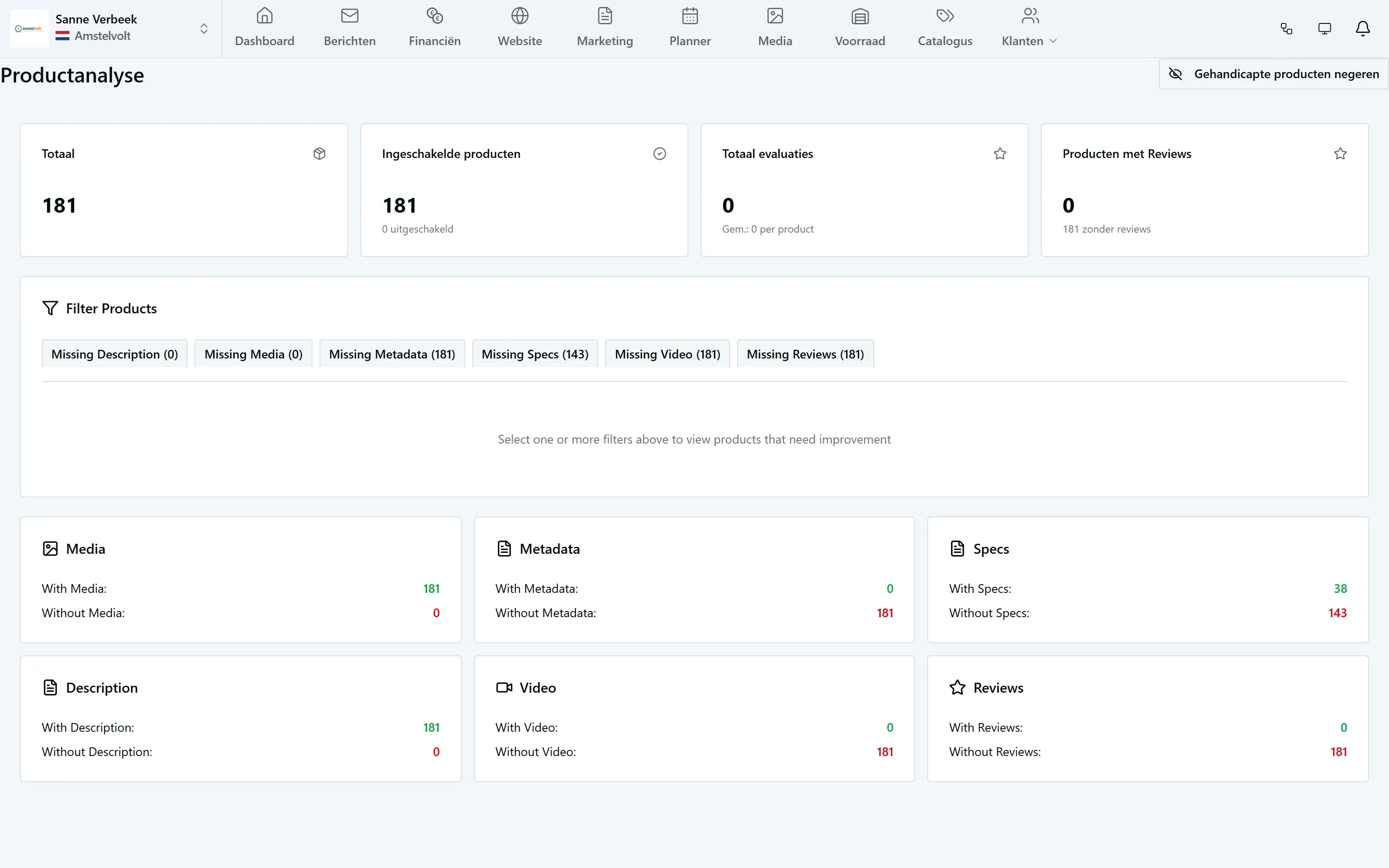 Dashboard · Productanalyse in de Amstelvolt-demo
